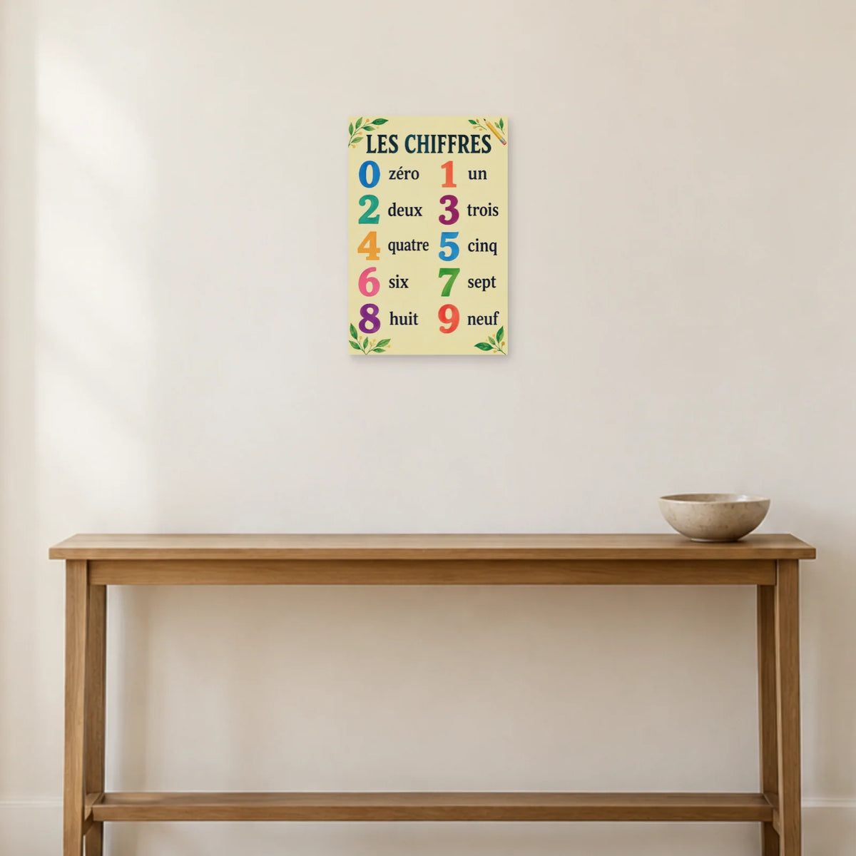 Affiche Chiffres - De zéro à neuf dans une entrée ou un couloir - Art Virtuoso