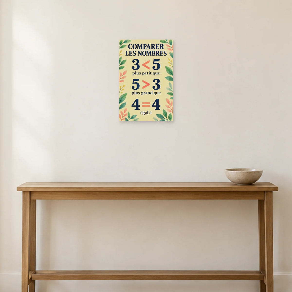 Affiche Comparer les nombres - Trois signes dans une entrée ou un couloir - Art Virtuoso