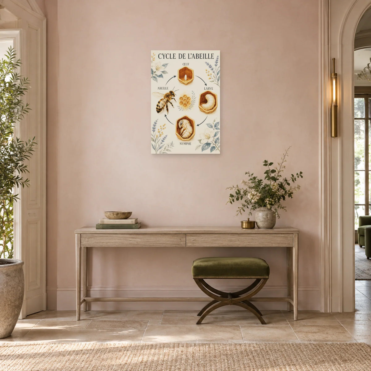 Affiche Cycle de l’abeille – Ronde des saisons dans une entrée ou un couloir - Art Virtuoso
