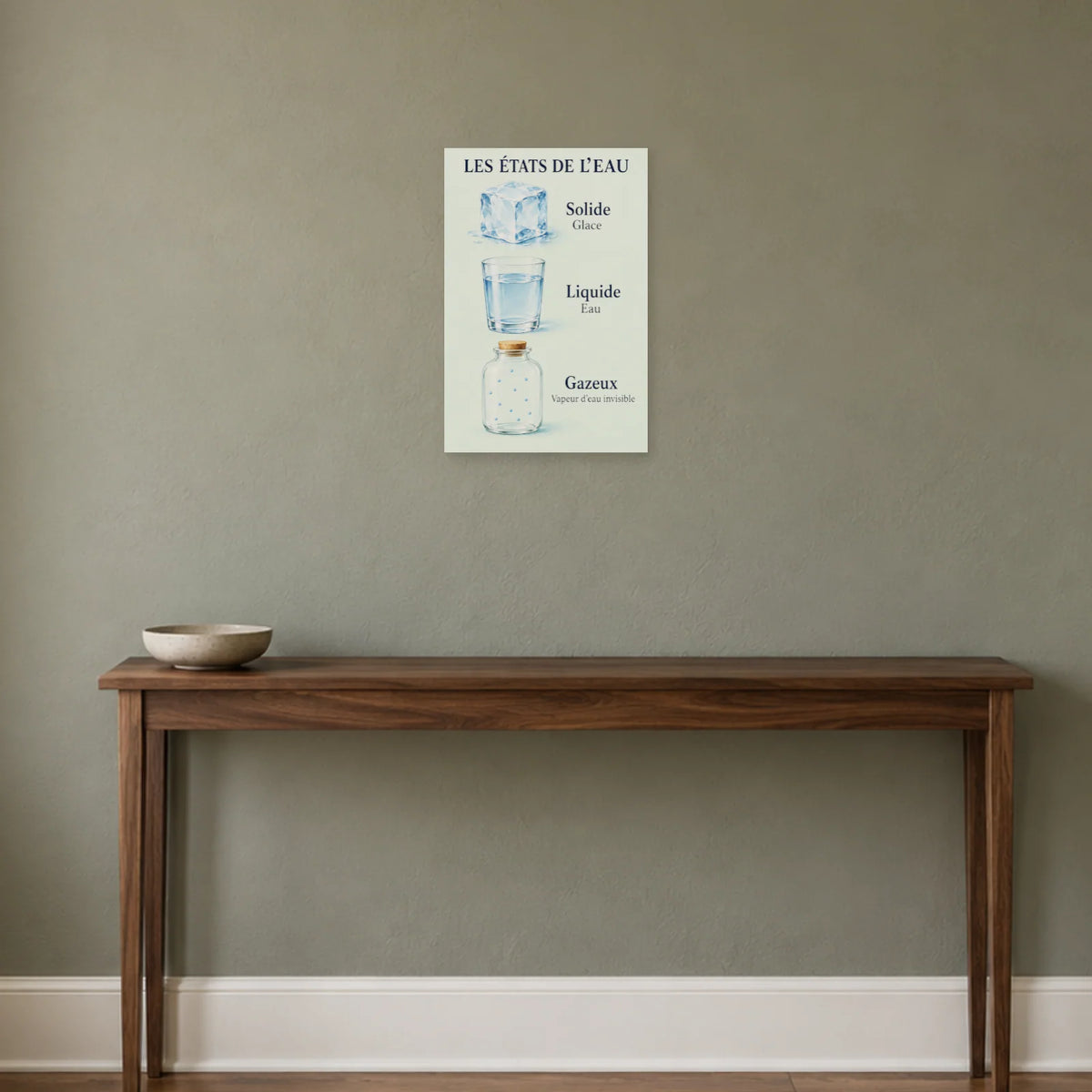 Affiche L'eau - Trois états dans une entrée ou un couloir - Art Virtuoso