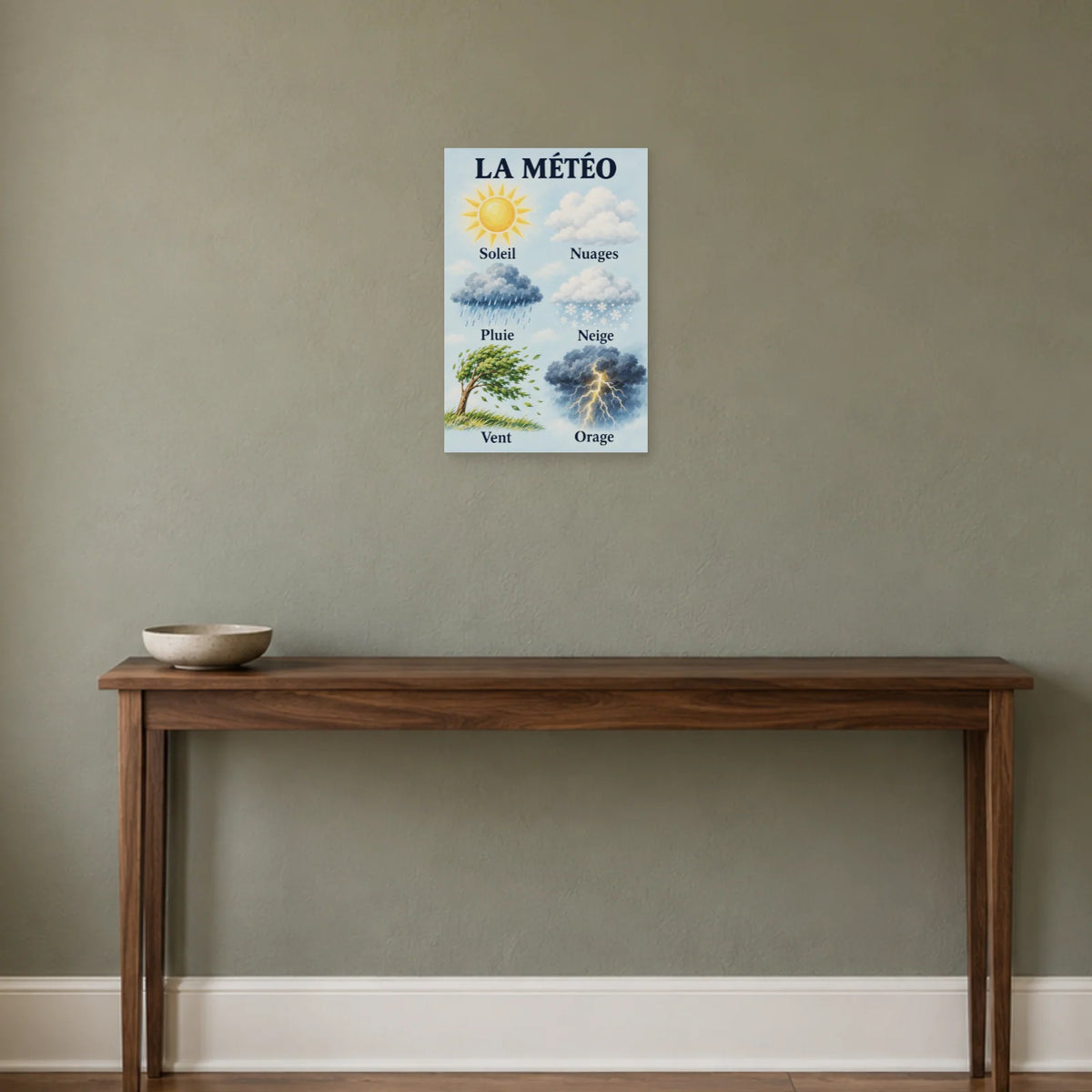 Affiche Météo - Observer le ciel dans une entrée ou un couloir - Art Virtuoso