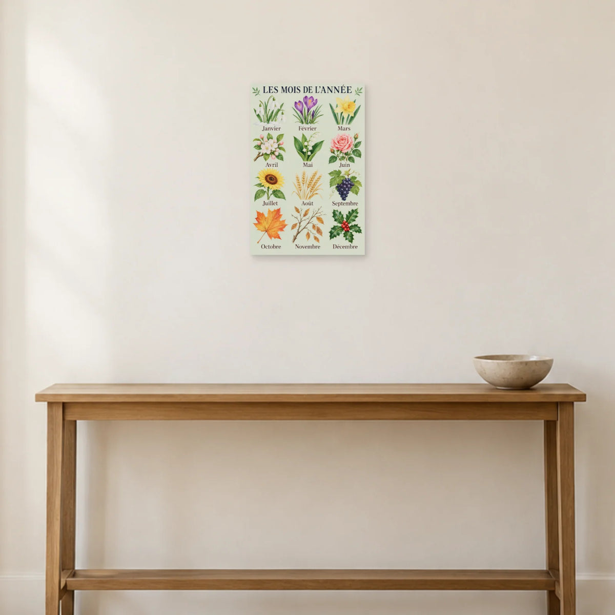 Affiche Mois de l'année - Jardin calendrier dans une entrée ou un couloir - Art Virtuoso