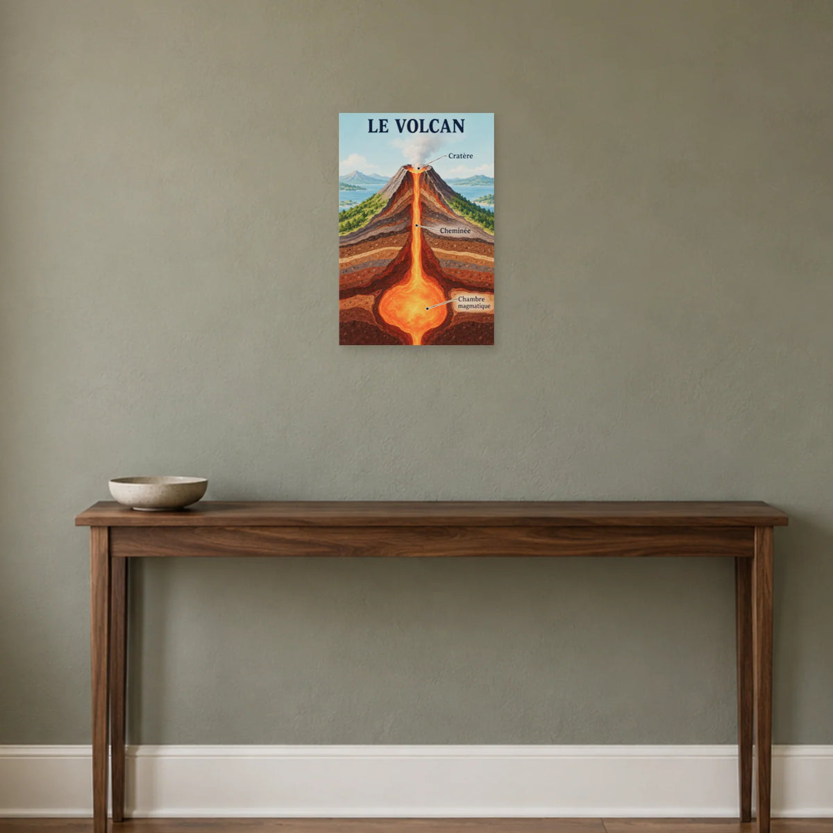 Affiche Volcan - Sous la montagne dans une entrée ou un couloir - Art Virtuoso