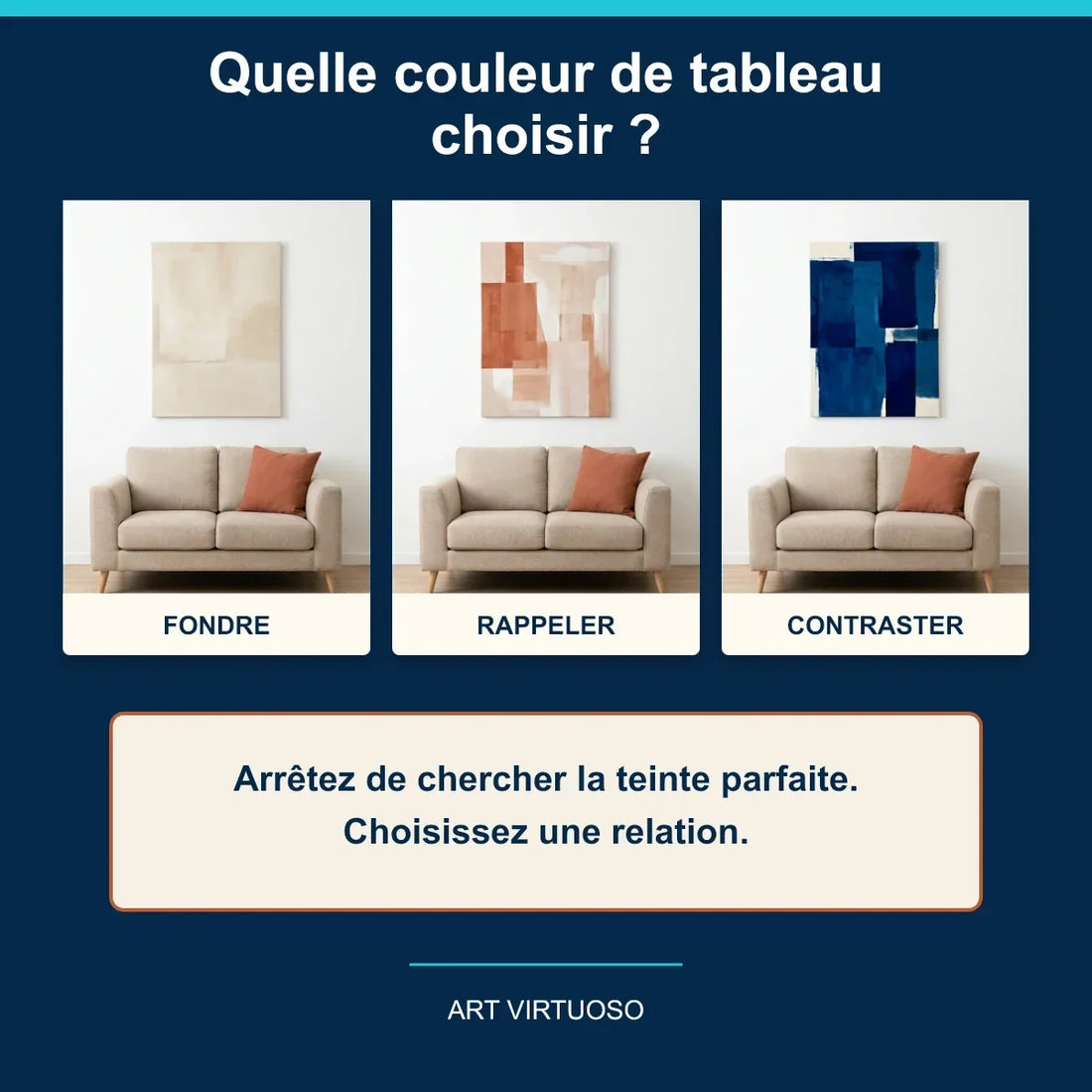 Trois tableaux beige, terracotta et bleu dans le même salon pour comparer trois relations de couleur