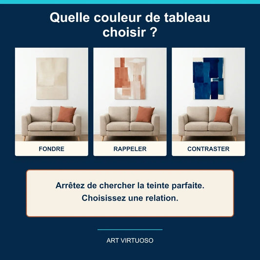 Trois tableaux beige, terracotta et bleu dans le même salon pour comparer trois relations de couleur