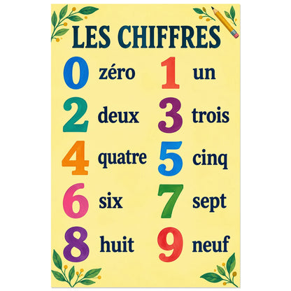 Chiffres de zéro à neuf nommés en français, affiche 30 × 45 cm