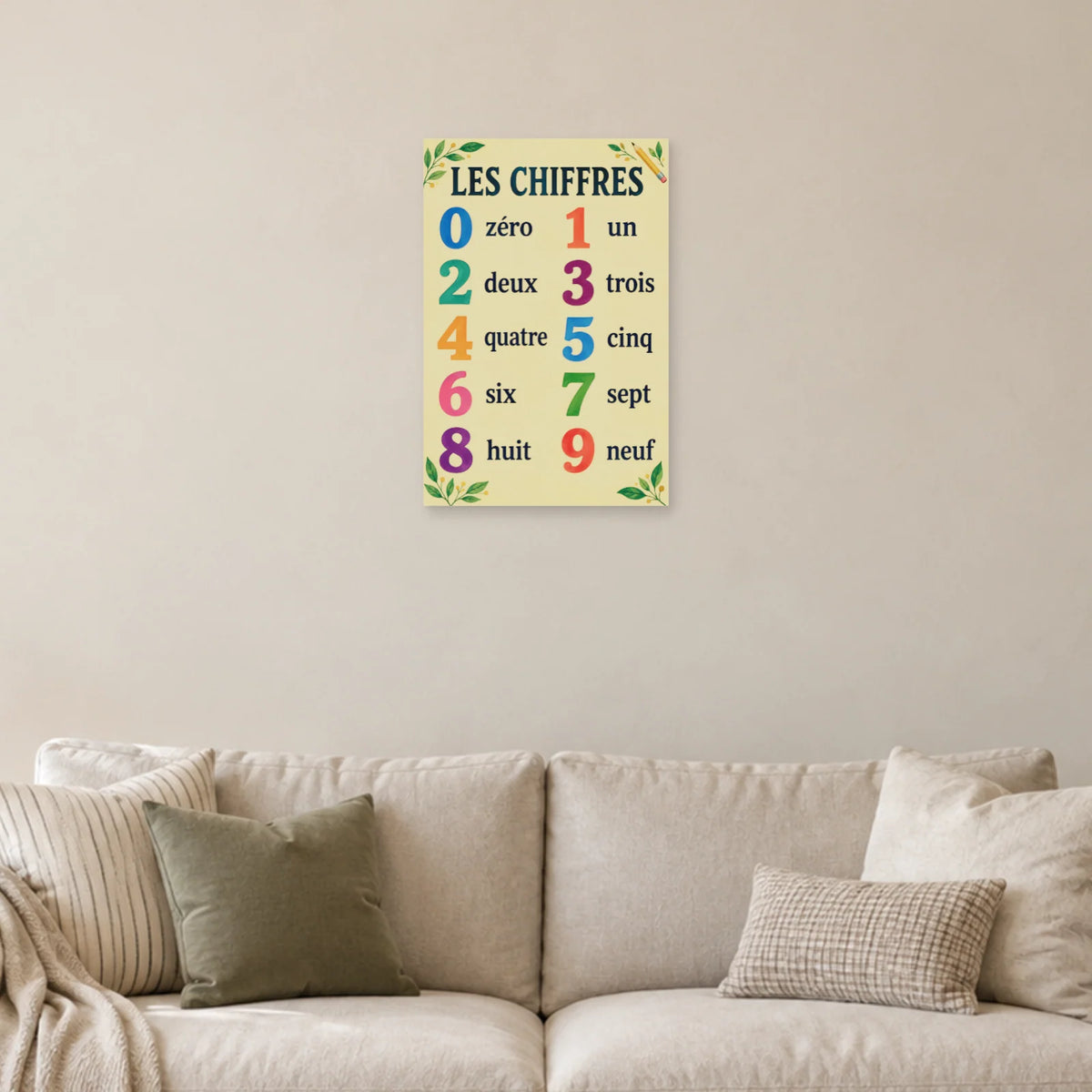 Affiche Chiffres - De zéro à neuf dans un salon - Art Virtuoso
