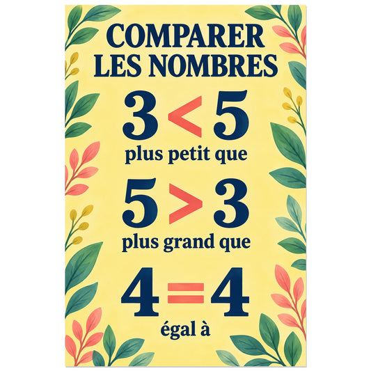Trois signes pour comparer les nombres en français, affiche 30 × 45 cm