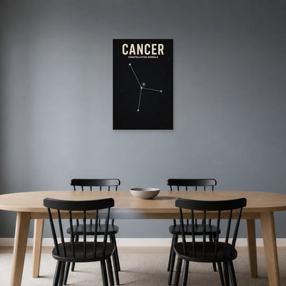 Affiche Cancer – Constellation Boréale dans une salle à manger - Art Virtuoso