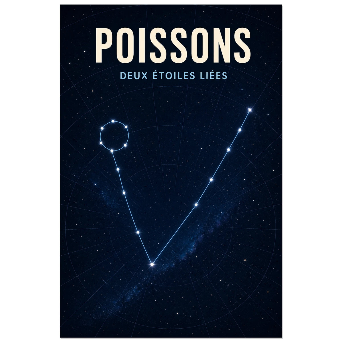 Affiche Poissons – Deux étoiles liées, carte céleste scientifique contemporaine verticale, format 60 × 90 cm