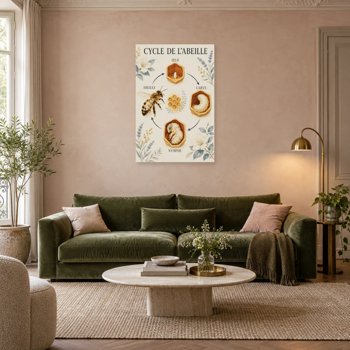 Affiche Cycle de l’abeille – Ronde des saisons dans un salon - Art Virtuoso