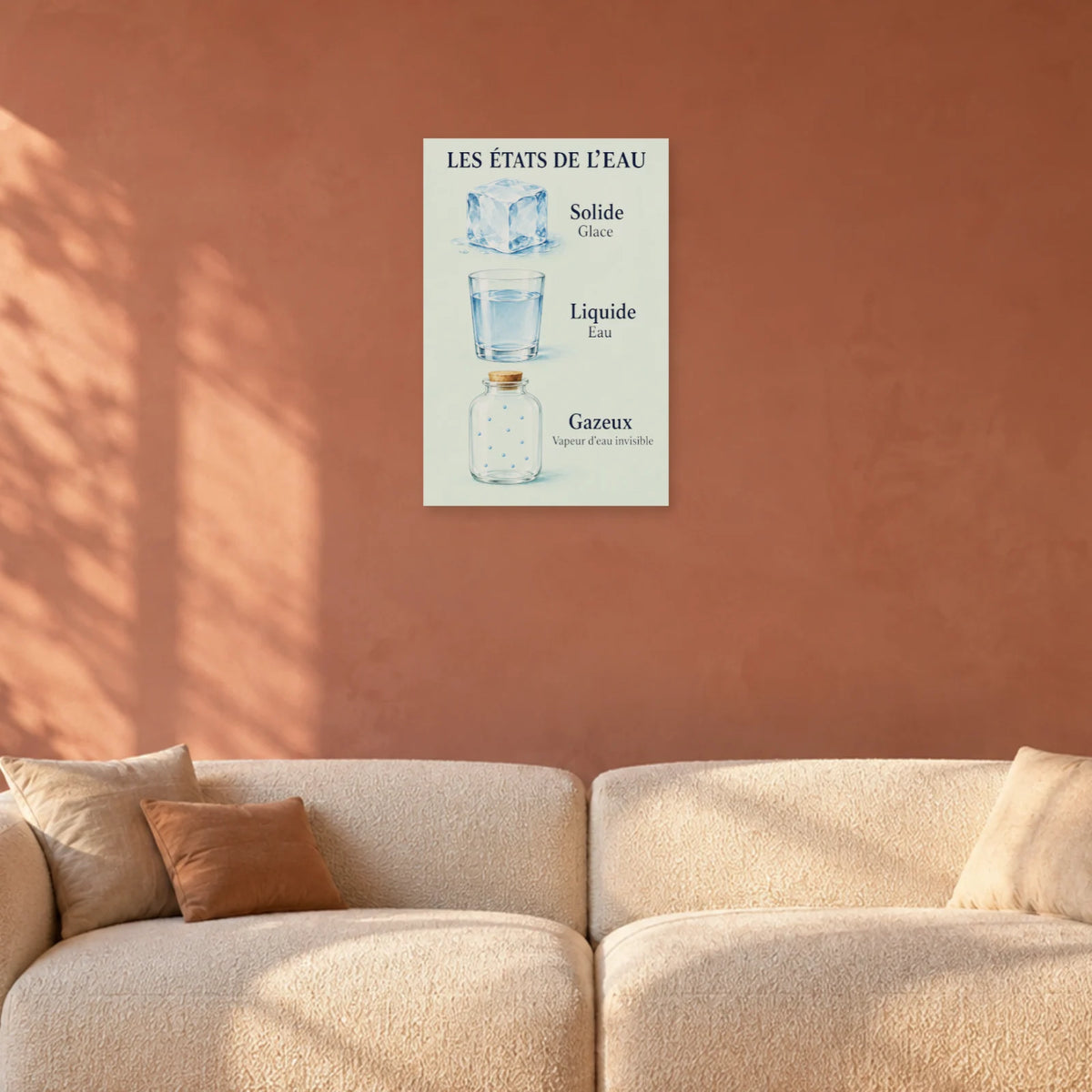 Affiche L'eau - Trois états dans un salon - Art Virtuoso