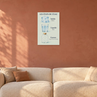 Affiche L'eau - Trois états dans un salon - Art Virtuoso