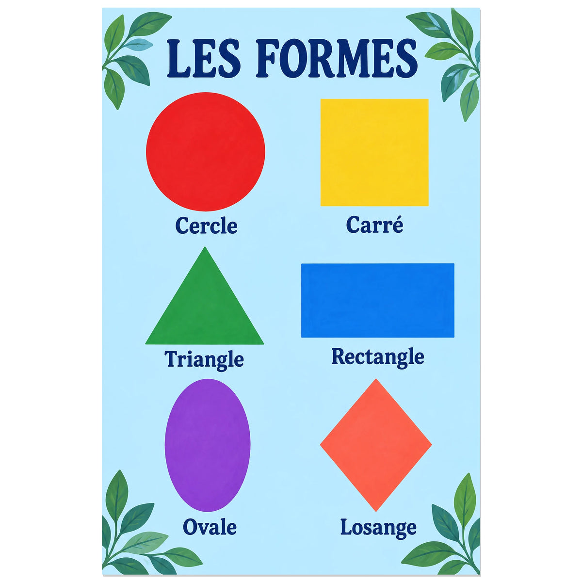 Formes géométriques colorées avec leurs noms français, affiche 30 × 45 cm