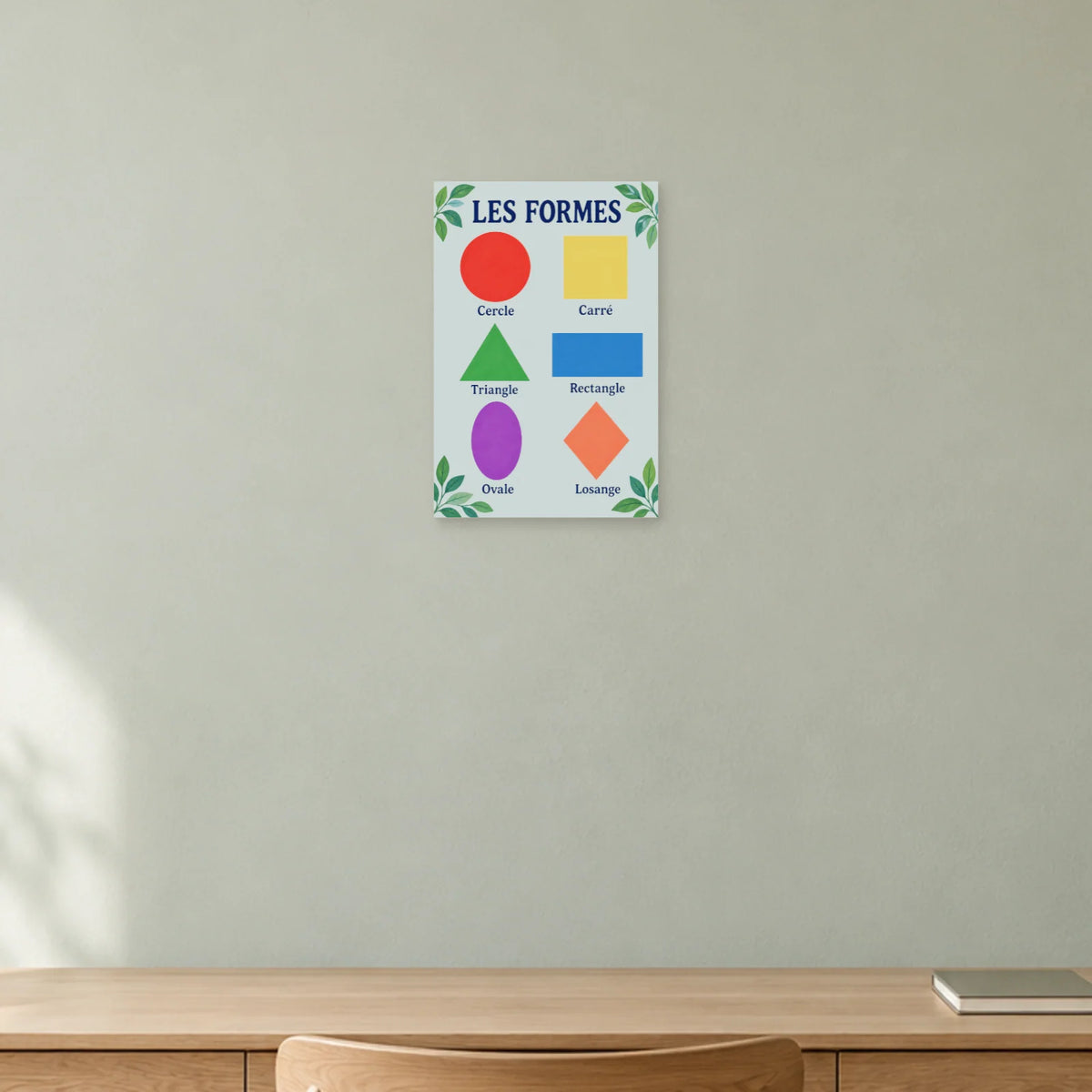 Affiche Formes géométriques - Six repères dans un bureau - Art Virtuoso
