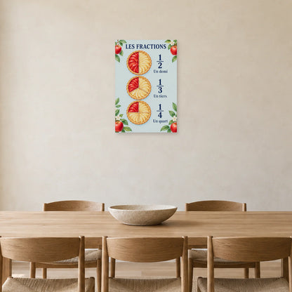 Affiche Fractions - Partager une tarte dans une salle à manger - Art Virtuoso