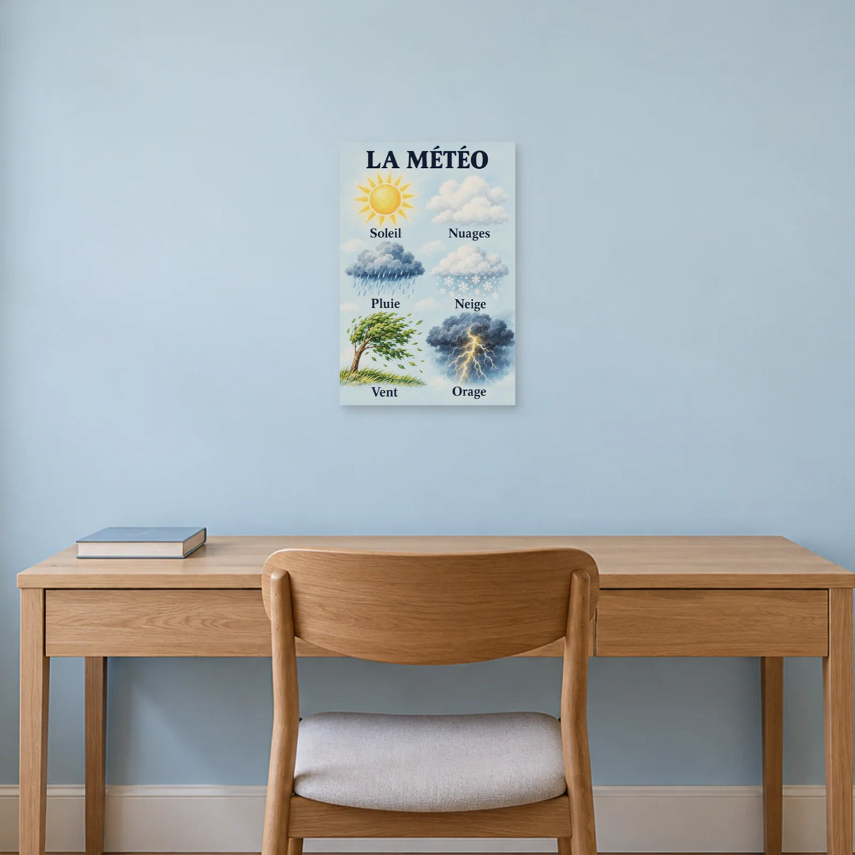 Affiche Météo - Observer le ciel dans un bureau - Art Virtuoso