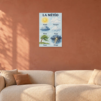 Affiche Météo - Observer le ciel dans un salon - Art Virtuoso