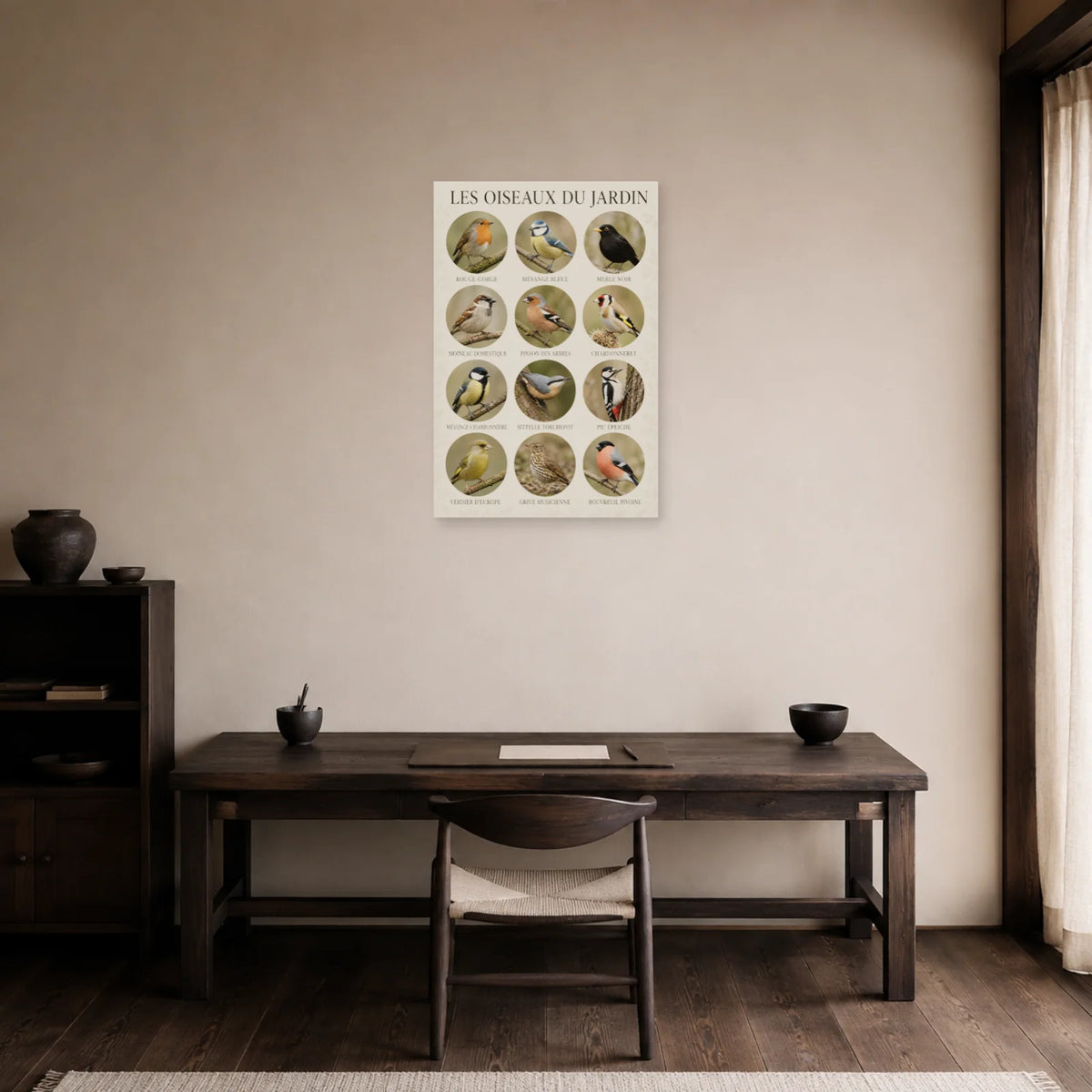 Affiche Les oiseaux du jardin - Portraits identifiés dans un bureau - Art Virtuoso