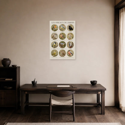 Affiche Les oiseaux du jardin - Portraits identifiés dans un bureau - Art Virtuoso