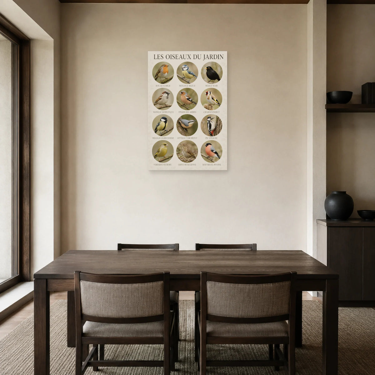 Affiche Les oiseaux du jardin - Portraits identifiés dans une salle à manger - Art Virtuoso