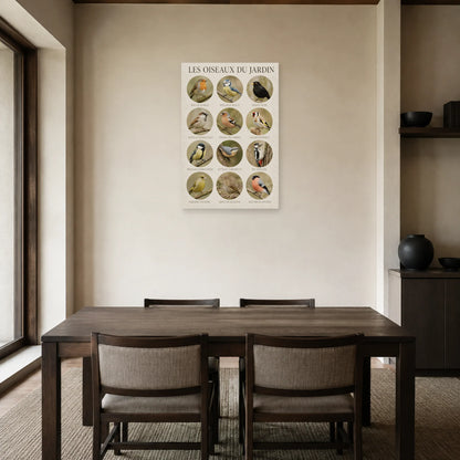 Affiche Les oiseaux du jardin - Portraits identifiés dans une salle à manger - Art Virtuoso