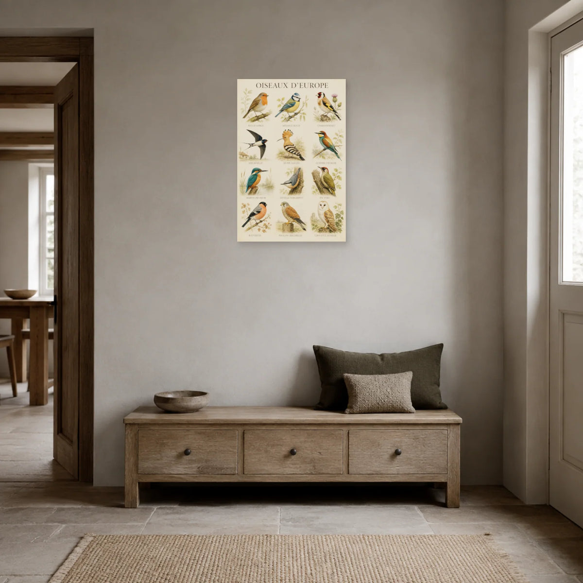 Affiche Oiseaux d’Europe - Planche illustrée dans une entrée ou un couloir - Art Virtuoso